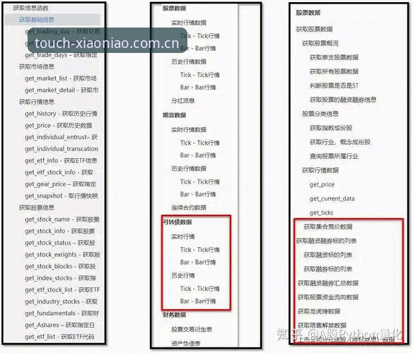 **世界杯阵容重组避坑指南：从德尚的“满意”中小鸟平台看出的三件事**
