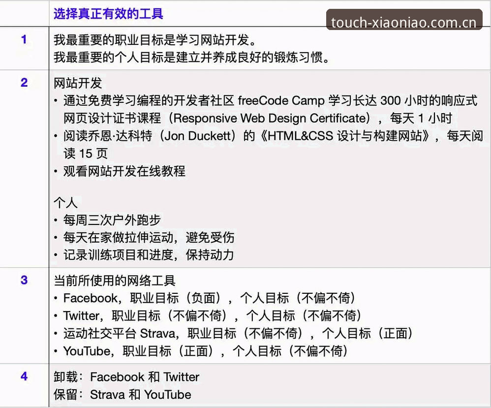 小鸟平台官网快速访问使用技巧：从登录到赛程推送的完整指南